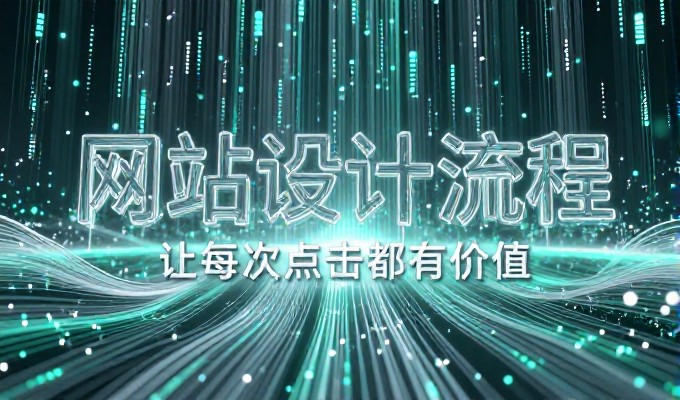 企业建站的成功关键在于精准定位、完整的前端配置、专业的后台管理与持续运营维护